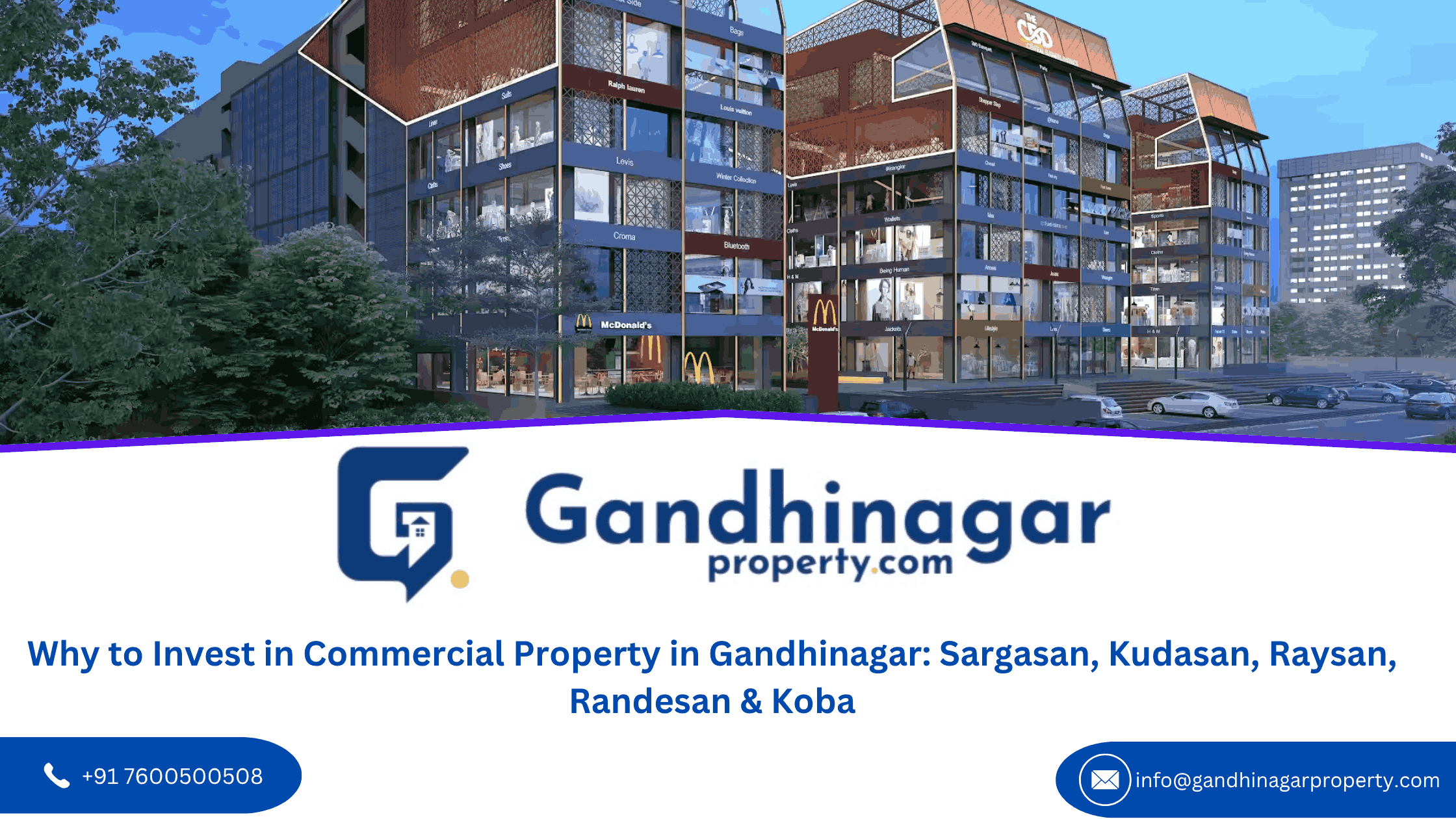 Why to Invest in Commercial Property in Gandhinagar Sargasan Kudasan Raysan Randesan & Koba