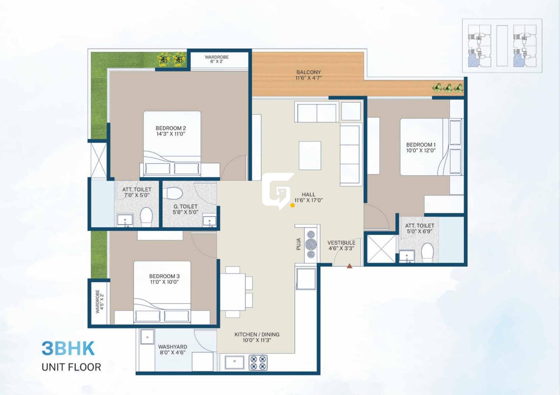 Harsiddh_Heartland_219