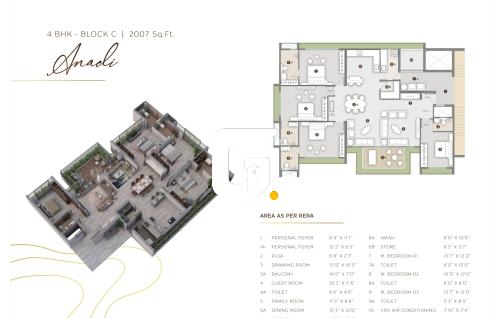 Dev Ashish The Gate X plan